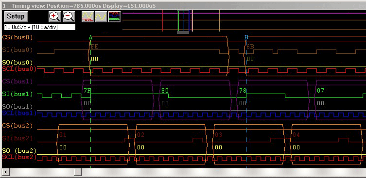 SPI debugging