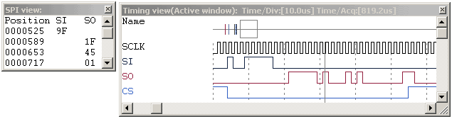 SPI debugging